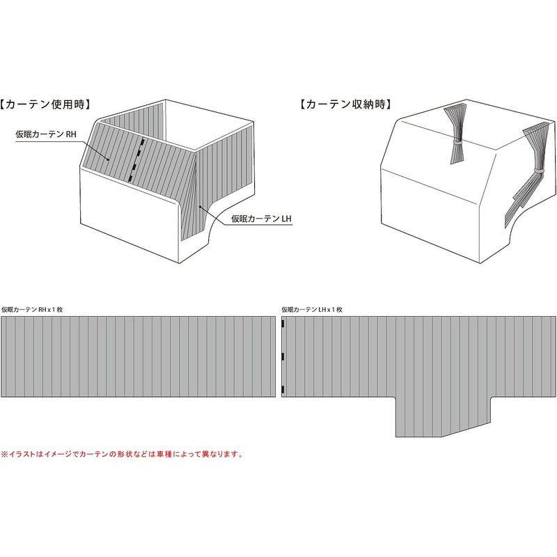 雅 仮眠カーテン 車種別仮眠カーテン 1級遮光 難燃加工 横2400 縦850mm 左右セット メーカー別ランナー フック32個入り ふそ Bhinternalmedicine Com