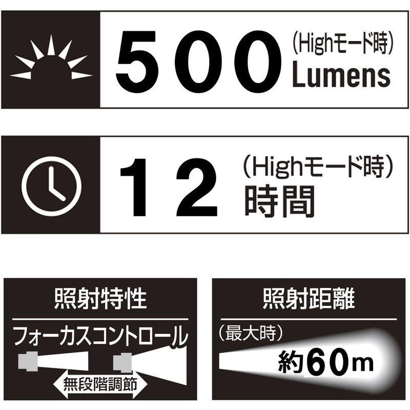 史上最も激安史上最も激安GENTOS(ジェントス) LED ヘッドライト 充電式 明るさ500ルーメン 実用点灯12時間 耐塵 耐水 GH-003RG  ANSI規格 ライト、ランタン