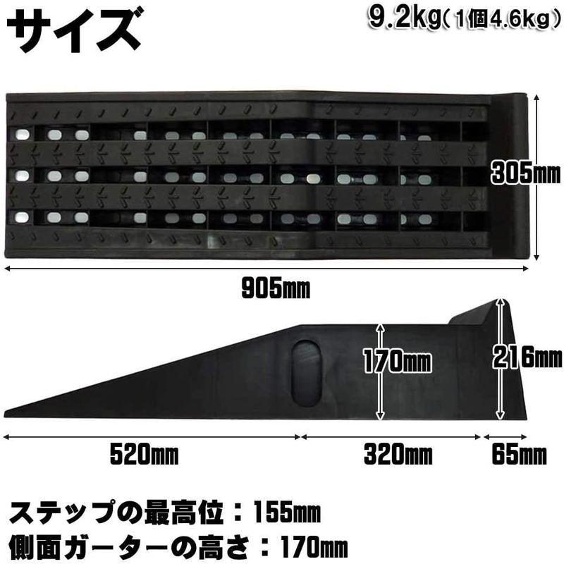 高級な 10t タイヤスロープ カースロープ トラック 2個セット 最大