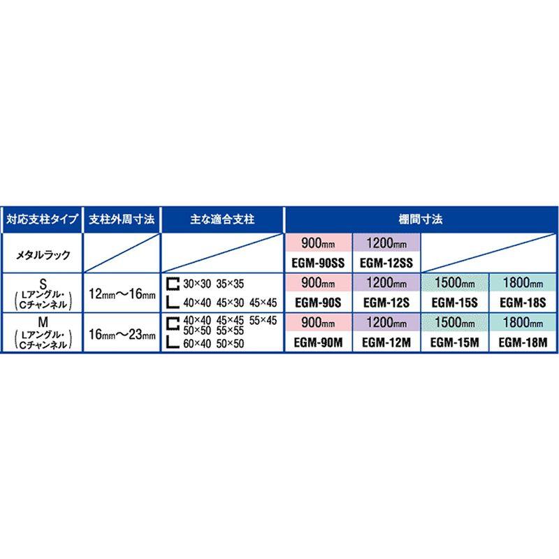書類 書籍 落下防止 ベルト イーガード 巻きつけタイプ Lアングル Cチャンネル 用 Mサイズ 1800mm EGM-18M イーガード 内付 対応書庫サイズ1800mm 落下防止ベルト EG-18U 地震対策 耐震 防災 固定
