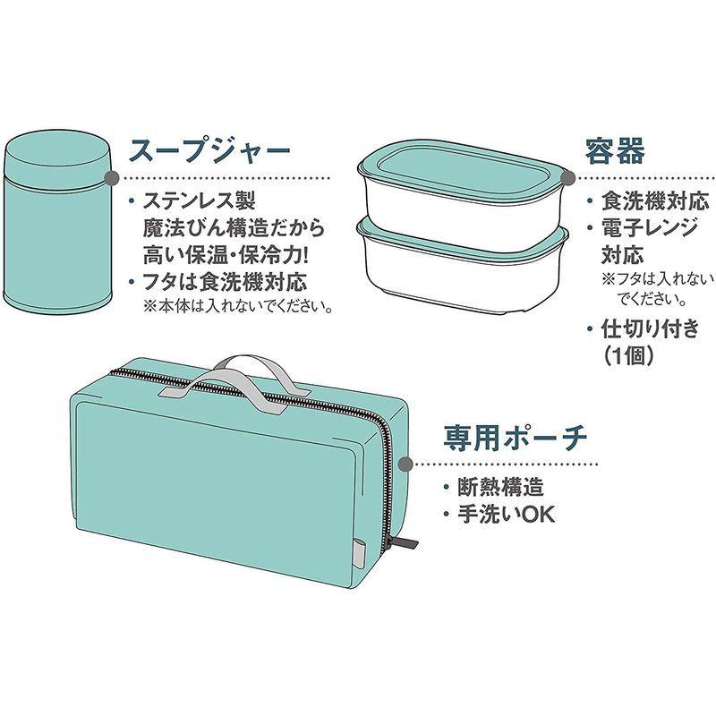 本命ギフト サーモス Thermos 弁当箱 女子 大人 二段 2段 保温 サーモス ランチ 6点セット ミント スープジャー 箸 はし ス 保温弁当箱 Sibmodrin Cz