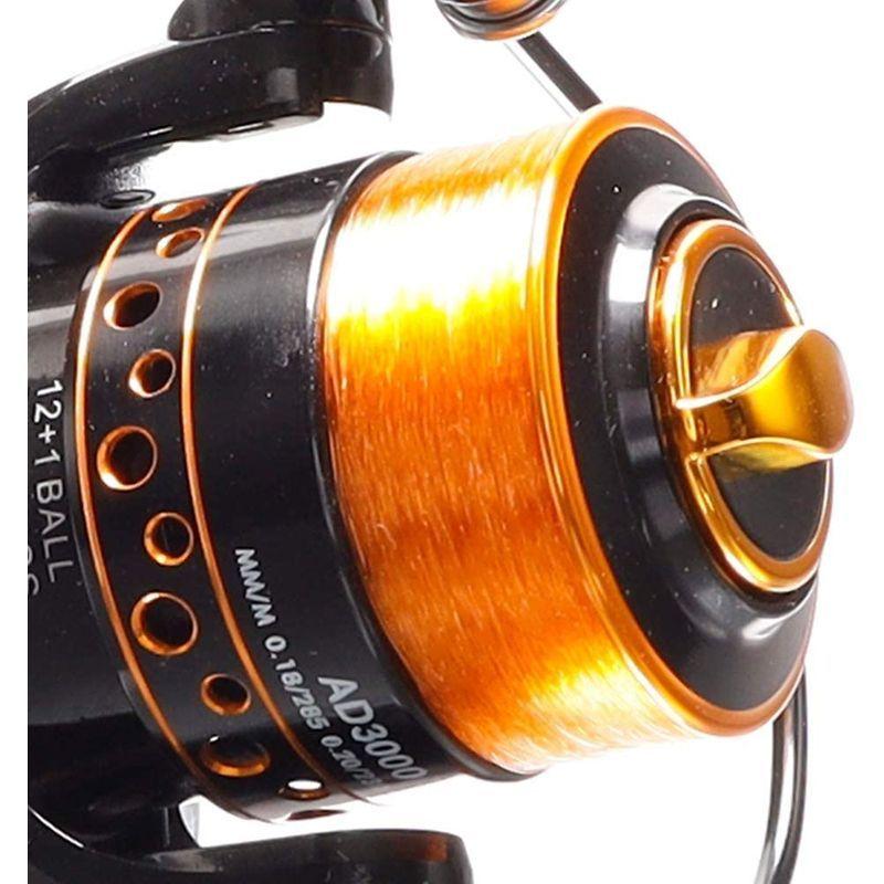 大人気の Ad3000 Yumoshiスピニングリール 釣り リール 糸付き シーバス 左右交換 軽量 初心者 スピニングリール Www Theopengate Org Il