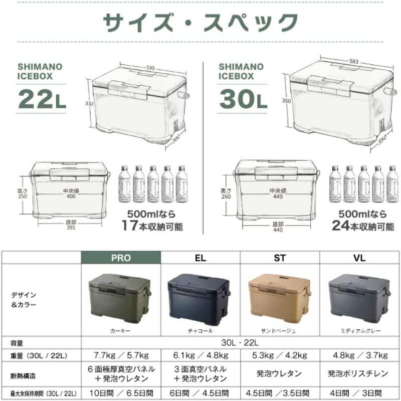 最新情報シマノ クーラーボックス 22L カーキ PRO 22L NX-022V 01