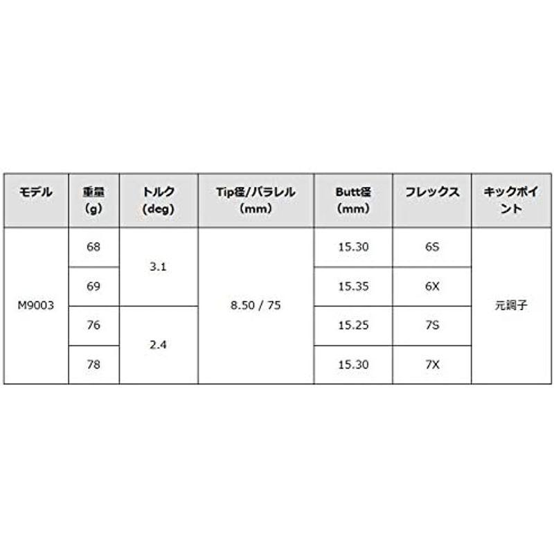 GRAPHITE DESIGN(グラファイトデザイン) Tour AD M9003 ゴルフシャフト ウッド用 単品 フレックス 6X M90