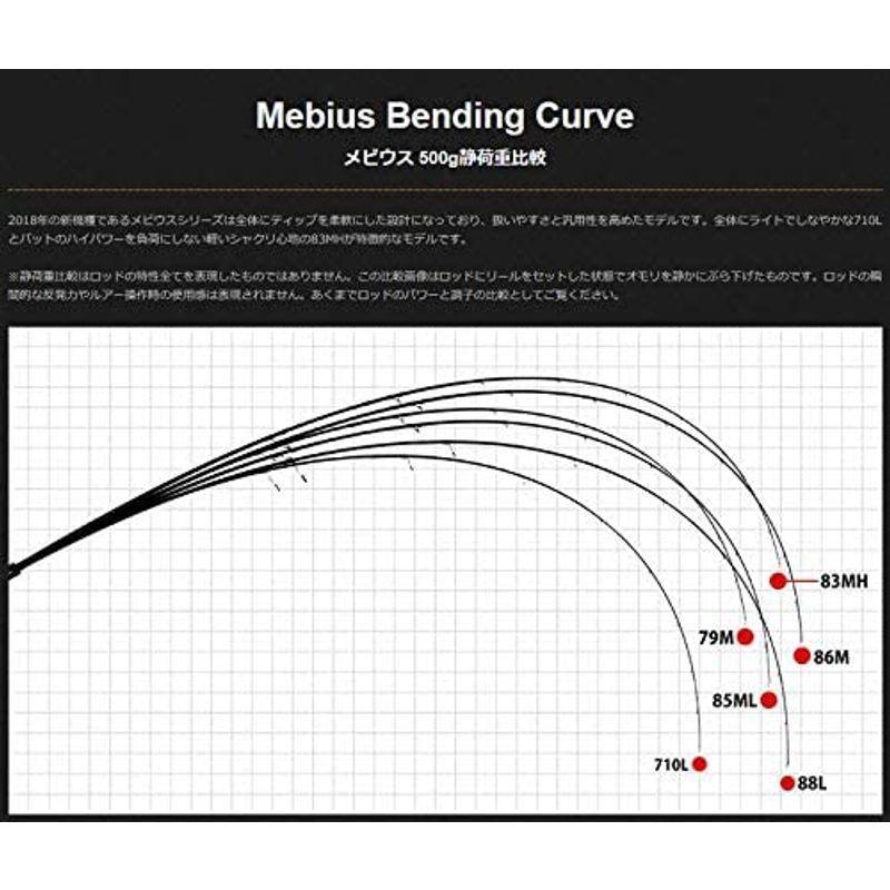 ヤマガブランクス Yamaga Blanks メビウス Blanks 85ml 松田本店のヤマガブランクス Yamaga 85ml ならショッピング ランキングや口コミも豊富なネット通販 更にお得なpaypay残高も スマホアプリも充実で毎日どこからでも気