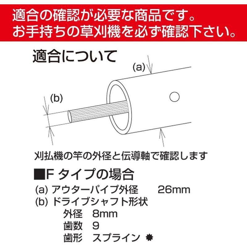 平城商事　草刈機部品　ギヤケースASSY　Fタイプ　HRK-GCASE-F