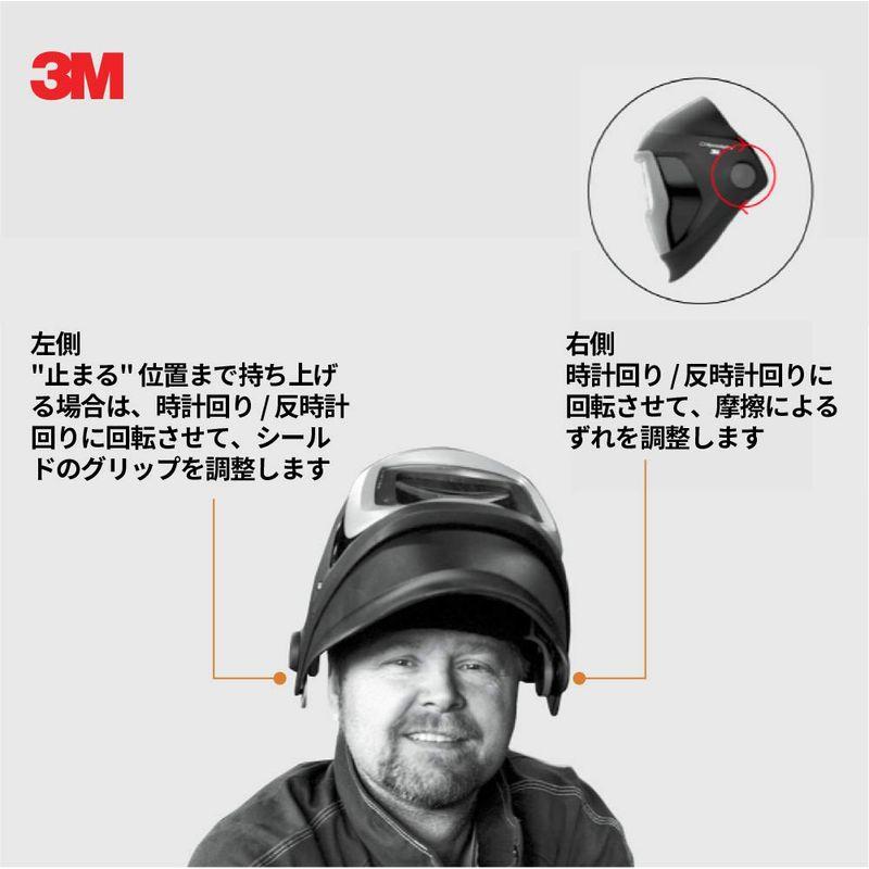 3M　スピードグラス　自動遮光溶接面　エクストラワイドビュータイプ　9100XX　501825