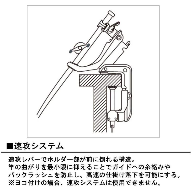 ダイワ(Daiwa) ロッドホルダー パワーホルダー 速攻 160CH-E レッド 691758 レッド Daiwa ロッドホルダー パワーホルダー 速攻 160CH