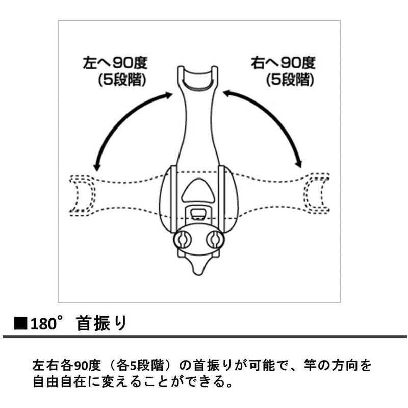 ダイワ(Daiwa) ロッドホルダー パワーホルダー 速攻 160CH-E レッド 691758 レッド Daiwa ロッドホルダー パワーホルダー 速攻 160CH