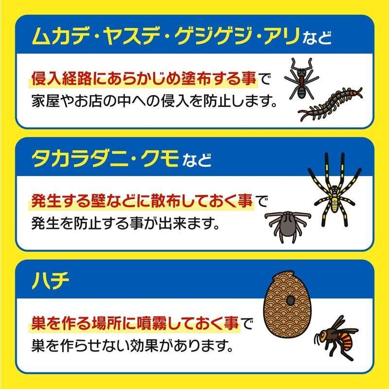 ムカデ カメムシ 防虫 害獣駆除その他 クモ用 殺虫剤 業務用 対策 008ならショッピング ランキングや口コミも豊富なネット通販 更にお得なpaypay残高も スマホアプリも充実で毎日どこからでも気になる商品をその場でお求めいただけます Diy 工具