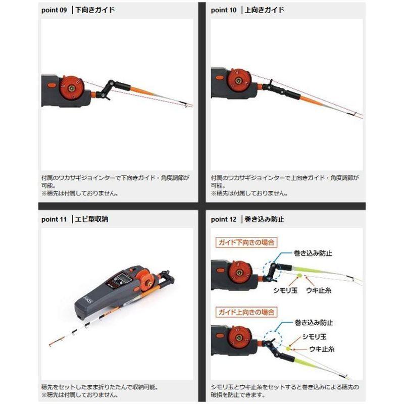 プロックス 牧原本社のプロックス リール 攻棚ワカサギモータードライブec Px018edmg ディープマットグレー ディープマットグレー ならショッピング ランキングや口コミも豊富なネット通販 更にお得なpaypay残高も スマホアプリも充実で毎日