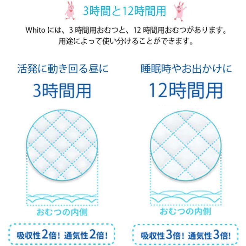 数量限定 テープ 新生児用ネピアwhito 3時間タイプ お誕生 5kg 296枚 74枚 4 ケース品 Roadmapforth Org