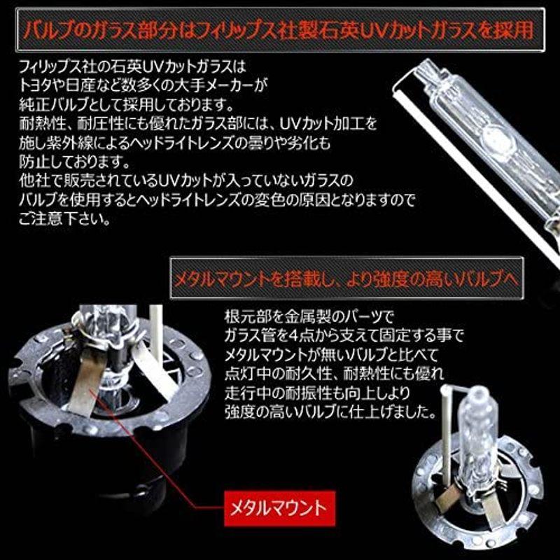 高い品質 高品質純正交換ヘッドライトhidバルブkcr Cwプレマシー前期 後期対応メガled 金属パーツ Www Gatorheatandair Com
