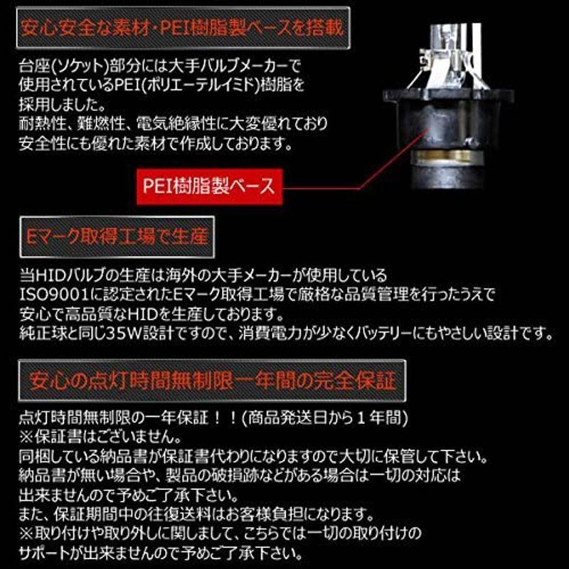 高い品質 高品質純正交換ヘッドライトhidバルブkcr Cwプレマシー前期 後期対応メガled 金属パーツ Www Gatorheatandair Com