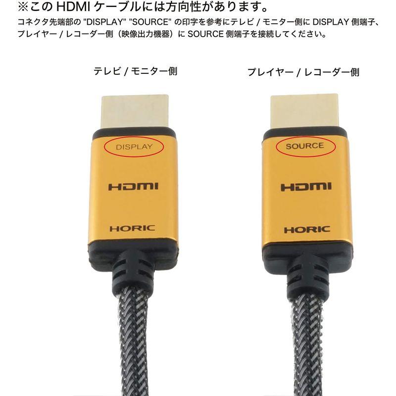 ホーリック 光ファイバー プレミアムハイスピードHDMIケーブル 15m 18Gbps 4K/60p HDR HDMI 2.0規格 メッシュ