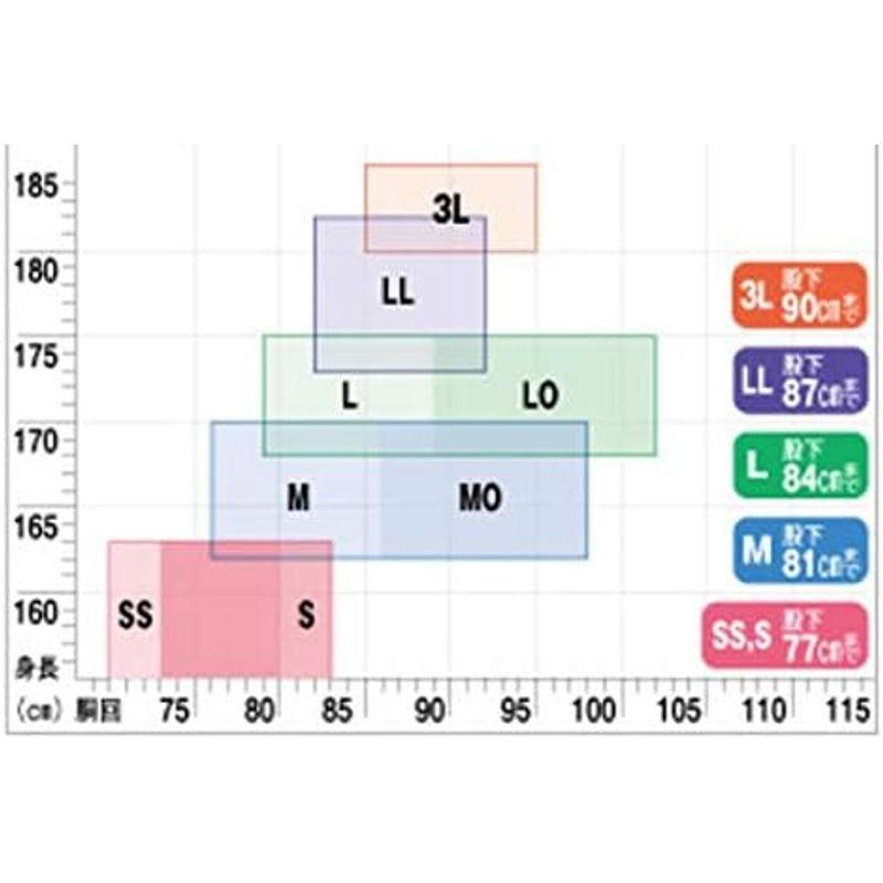シマノ(SHIMANO) ハイパーウェーダー(チェストHカットFS) スモークグレー FF-052TL cm SHIMANO ハイパーウェーダー チェストHカットFS スモークグレー FF 052TL