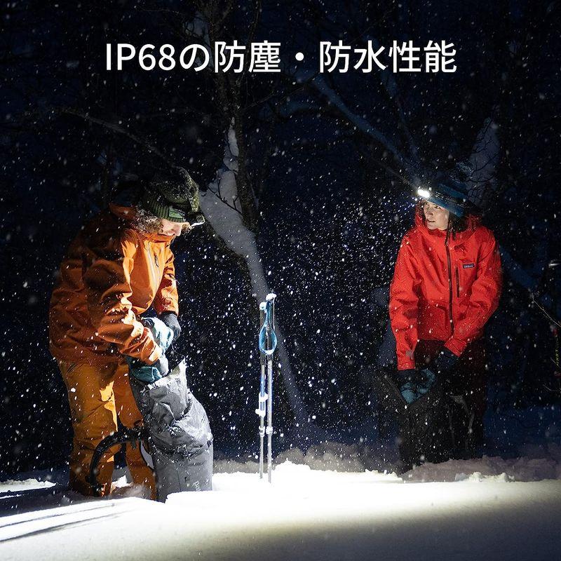 レッドレンザー(LED LENSER) ヘッドライト H19R Signature レッドレンザー(LED LENSER) ヘッドライト H19R Signature