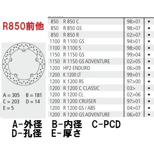 BMW 新品 ブレーキディスク フロント用 R850 R1100 R1150 HP2 K1200