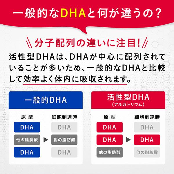 アルガトリウムDHA 活性型DHA サプリメント90粒入り(30日分) 美容