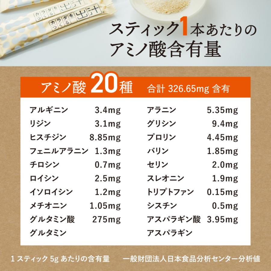 カラダをつくる出汁 5g入×20本【3箱セット60本】添加物不使用 無添加