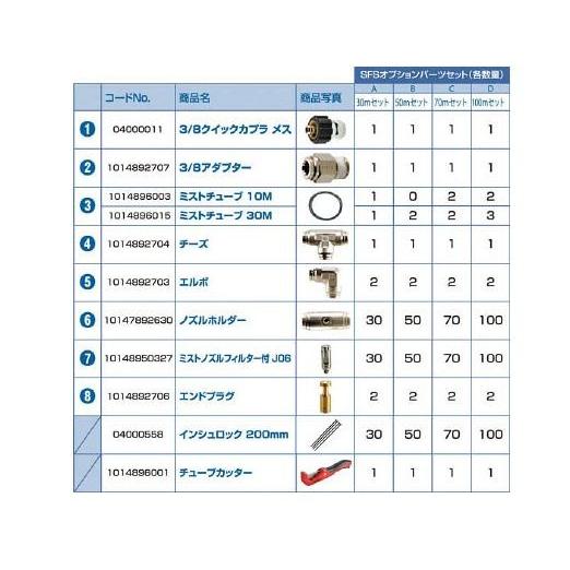 メーカー在庫僅か スーパー工業 SFSオプションパーツセットD 
