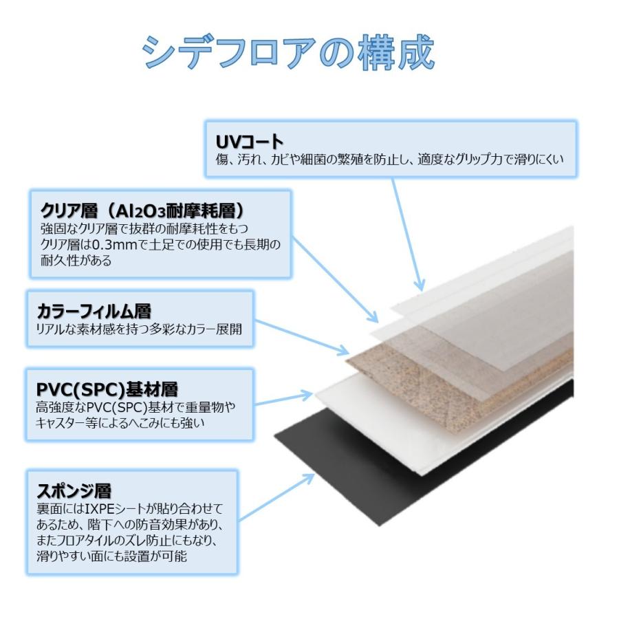 Makinolabs フロアタイル 置くだけ はめ込み 接着剤不要 床暖房対応 カットサンプル フローリング シデフロア 下地調整パッド付き 防音パッド付き ペット対応 |  | 06