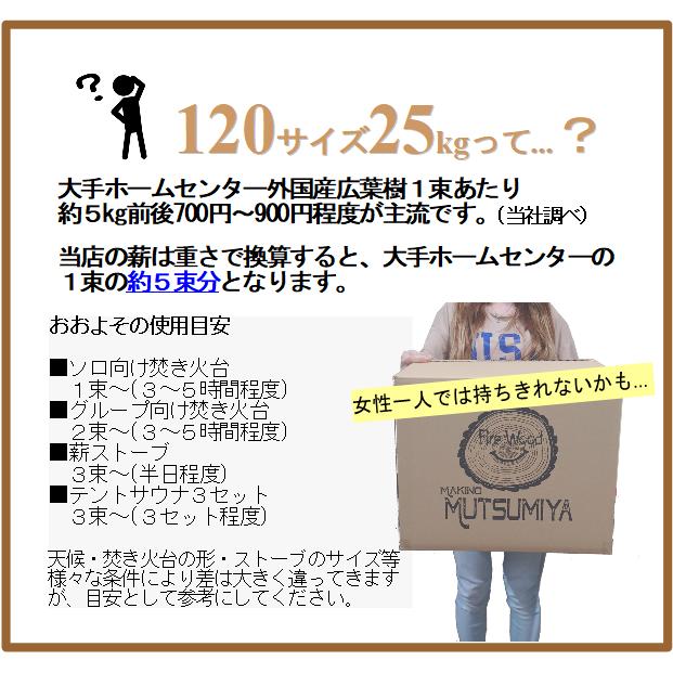 18cm【約25kg】120サイズ 大容量 広葉樹ミックス半切り加工品 キャンプ