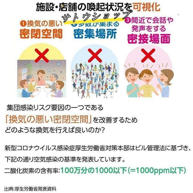 co2センサー コロナ対策 二酸化炭素濃度計 濃度測定器 CO2モニター 換気 充電式 空気質検知器 高精度 測定器 USB 検測機 温 湿度表示 おすすめ 領収書｜makinoshojistore｜04