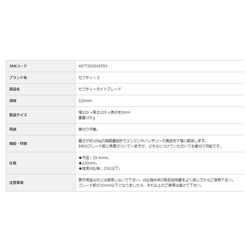 藤原産業 セフティ−3 セフティーライトブレード 220mm 推奨刈 藤原産業 セフティ−3 セフティーライトブレード 220mm 推奨刈