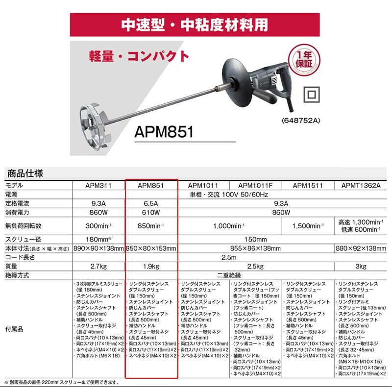 KYOCERA（京セラ） パワーミキサー（かくはん機） APM851 中粘度材用