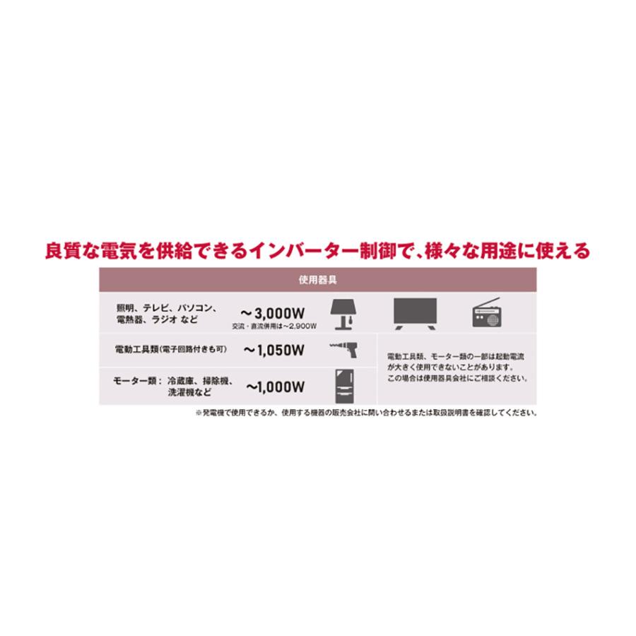KYOCERA（京セラ） エンジン発電機 EGI300 3kVA正弦波インバーター