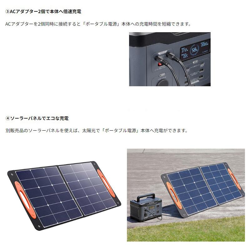 KYOCERA（京セラ） ポータブル電源 DPS1800 バッテリー容量 1,601.5Wh