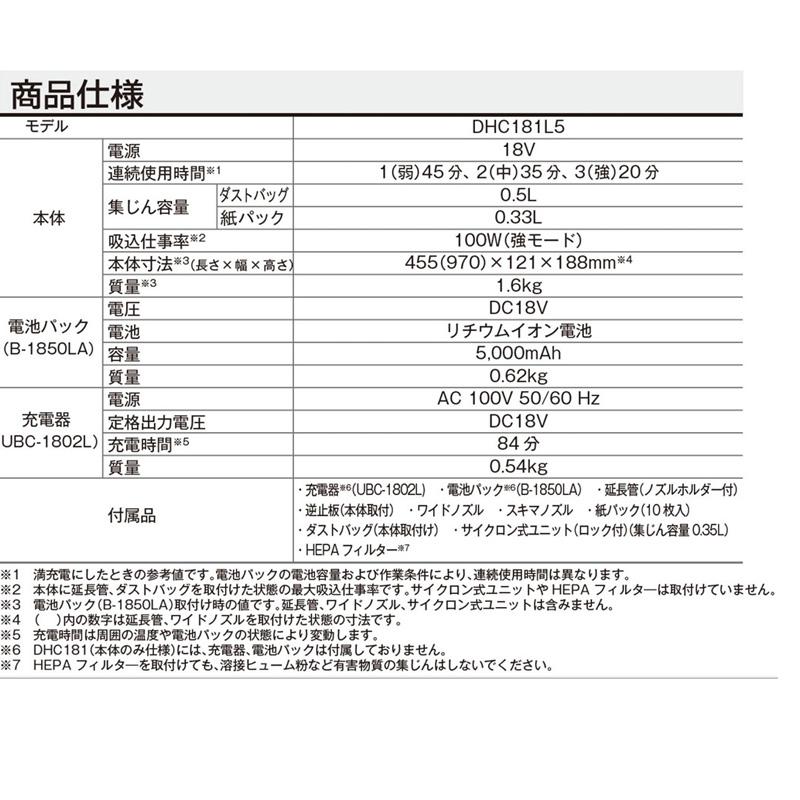 KYOCERA（京セラ） 充電式クリーナー DHC181L5 白 18V 充電器・電池