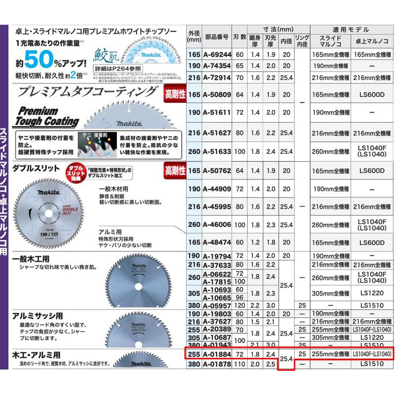 ※購入不可 ライブ 落下物 LED取り付け ライブディオZX | 埼玉県戸田市 中古バイク販売