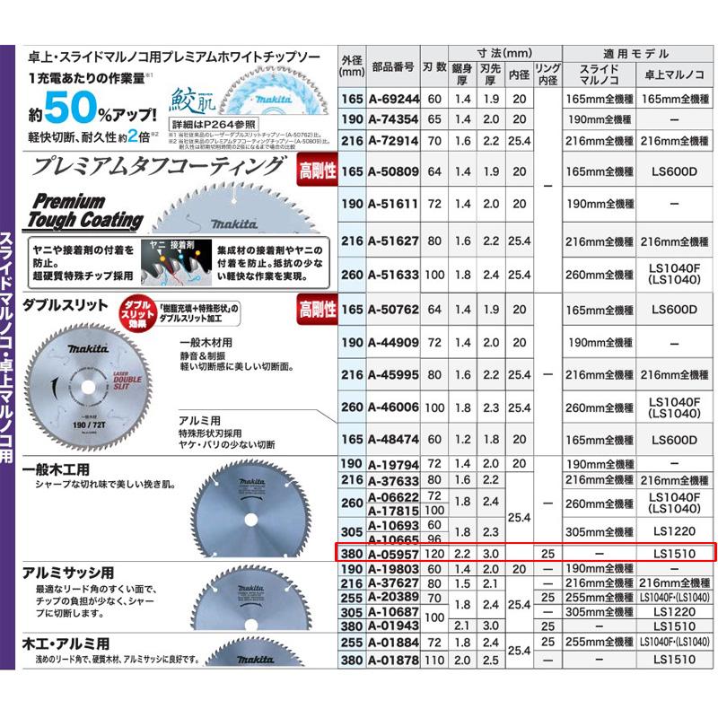 【正規店】 マキタ一般木工用チップソー A-05957 380ミリ