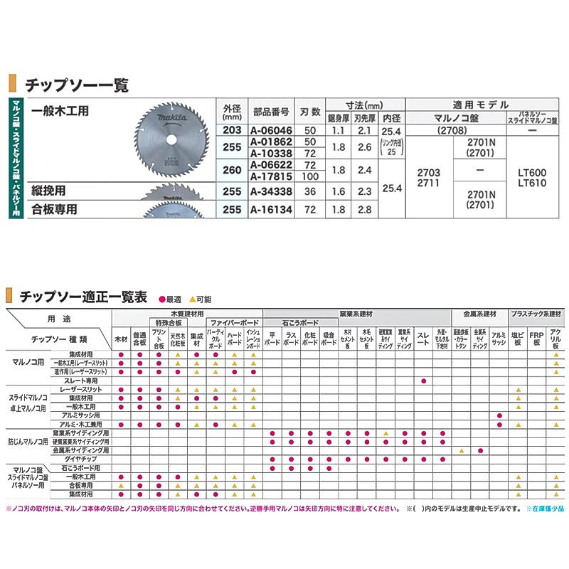 マキタ（makita） 【正規店】 一般木工用チップソースライドマルノコ