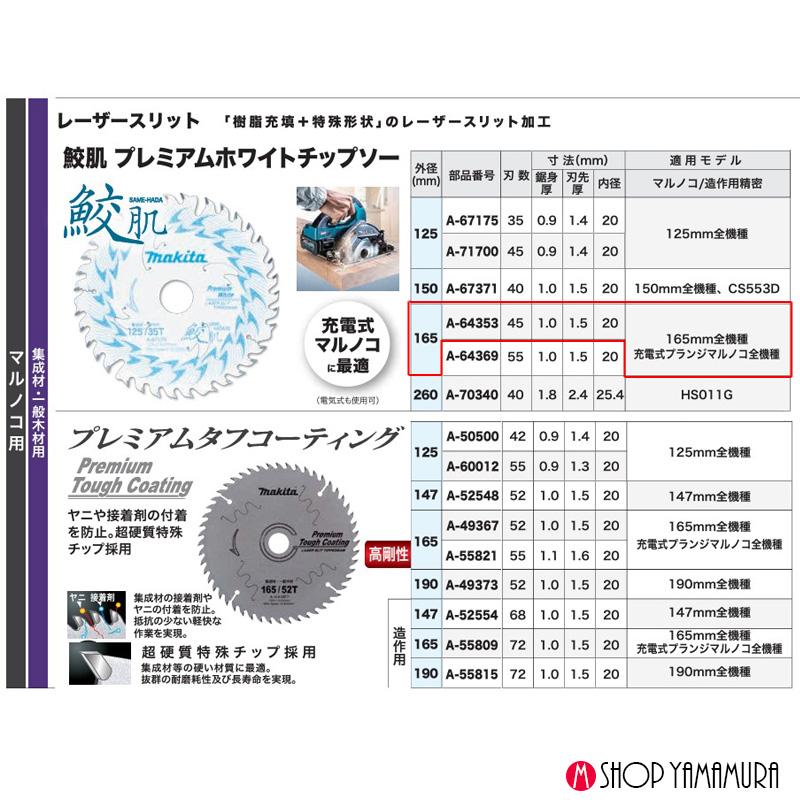 マキタ（makita） 【正規店】 【チップソー20枚セット】 まとめ買い