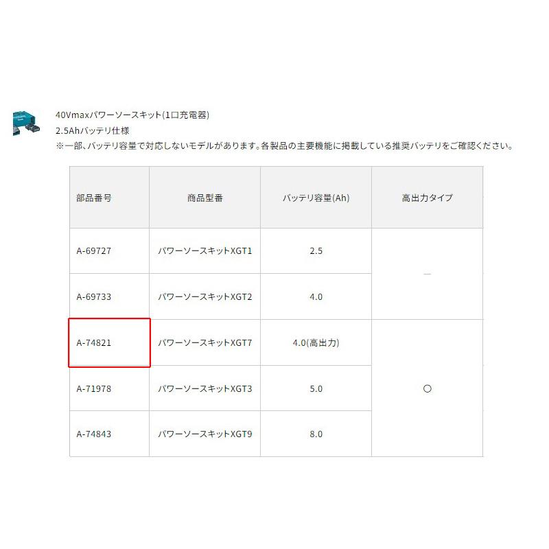 マキタ 【正規店】マキタ 40Vmax パワーソースキット XGT7 A