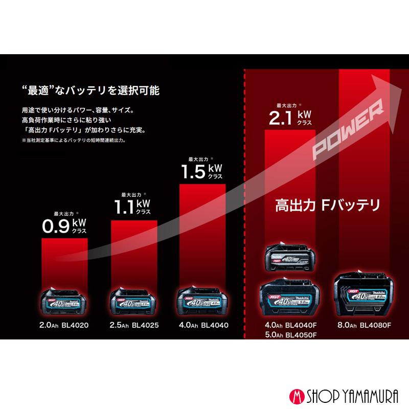 40V max パワーソースキット　XGT9 マキタ マキタ｜40Vmax XGT9 パワーソースキット A-74843