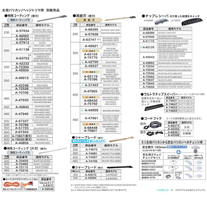 マキタ（makita） 【正規店】マキタ 360 高級刃 A-75786 生垣バリカン