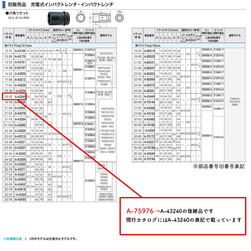 マキタ（makita） 【正規店】 六角ソケット A-75976 19-52 角ドライブ