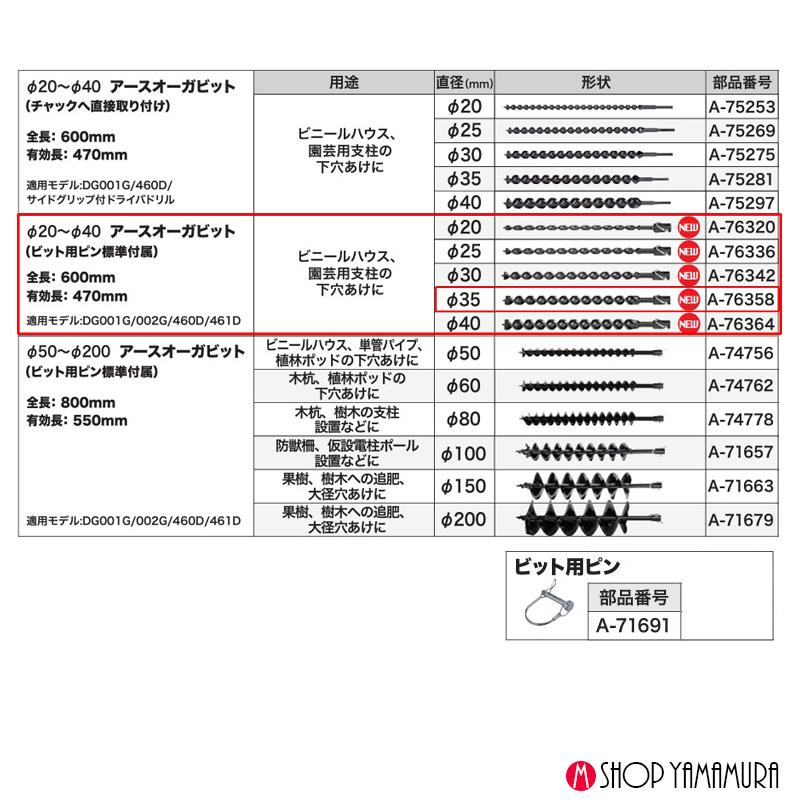 【正規店】マキタ アースオーガビット A-76358 径35 適用モデルDG001G・460D・サイドグリップ付ドライバドリル_3