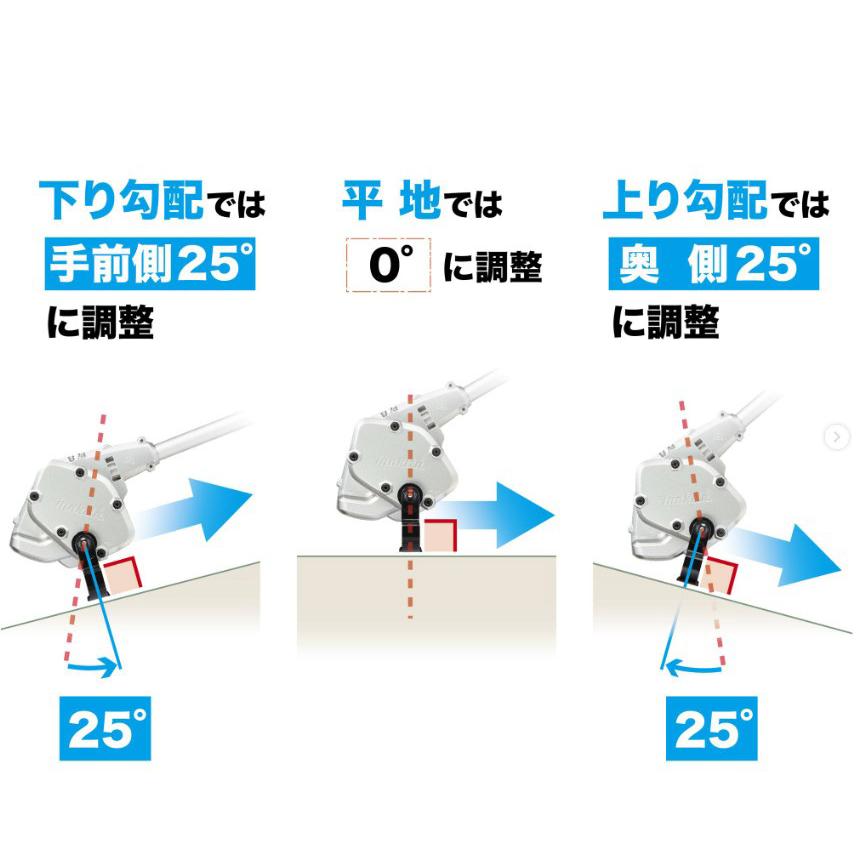 MAKITA マキタ 工具関連用品 除草アタッチメント 未使用品(S) 本体のみ A-78069 マキタ（makita） スプリットアタッチメント 除草アタッチメント A
