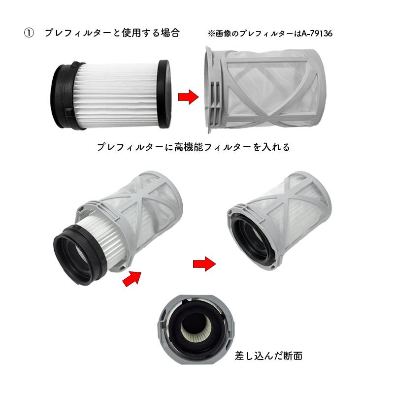 マキタ（makita） 【正規店】 高性能フィルター A-79120 カプセル式