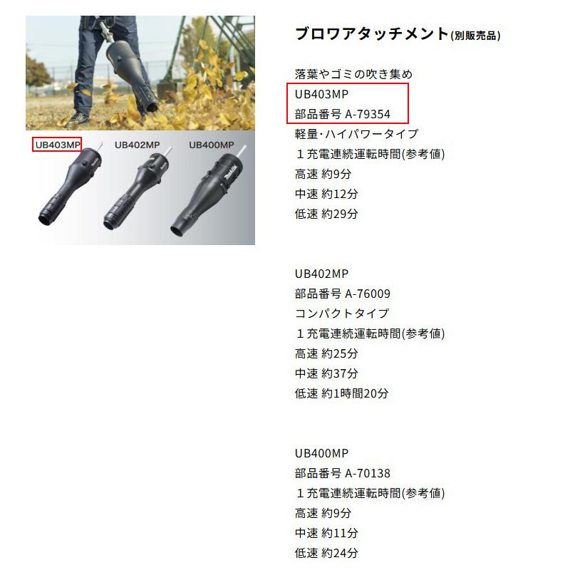 マキタ（makita） 【正規店】 スプリット式アタッチメント ブロワ