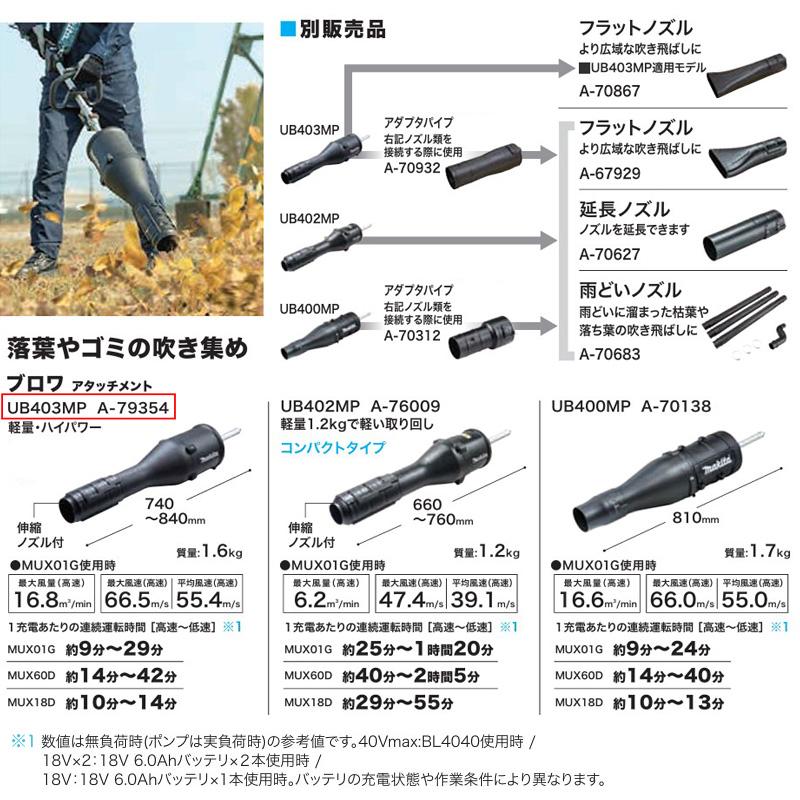 マキタ（makita） 【正規店】 スプリット式アタッチメント ブロワ