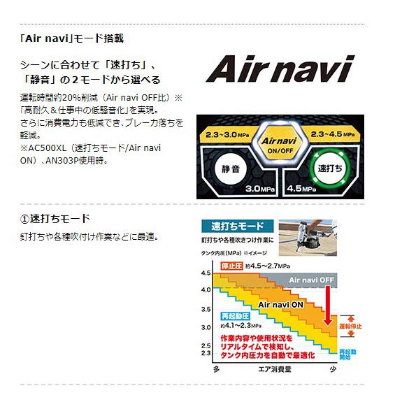 マキタ（makita） 【正規店】 一般圧専用エアコンプレッサ AC500XLN