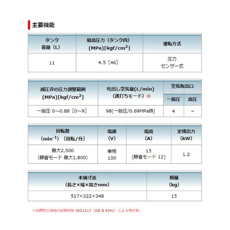 マキタ P+最大14倍 【正規店】 一般圧専用エアコンプレッサ マキタ P+最大14倍 【正規店】 一般圧専用エアコンプレッサ