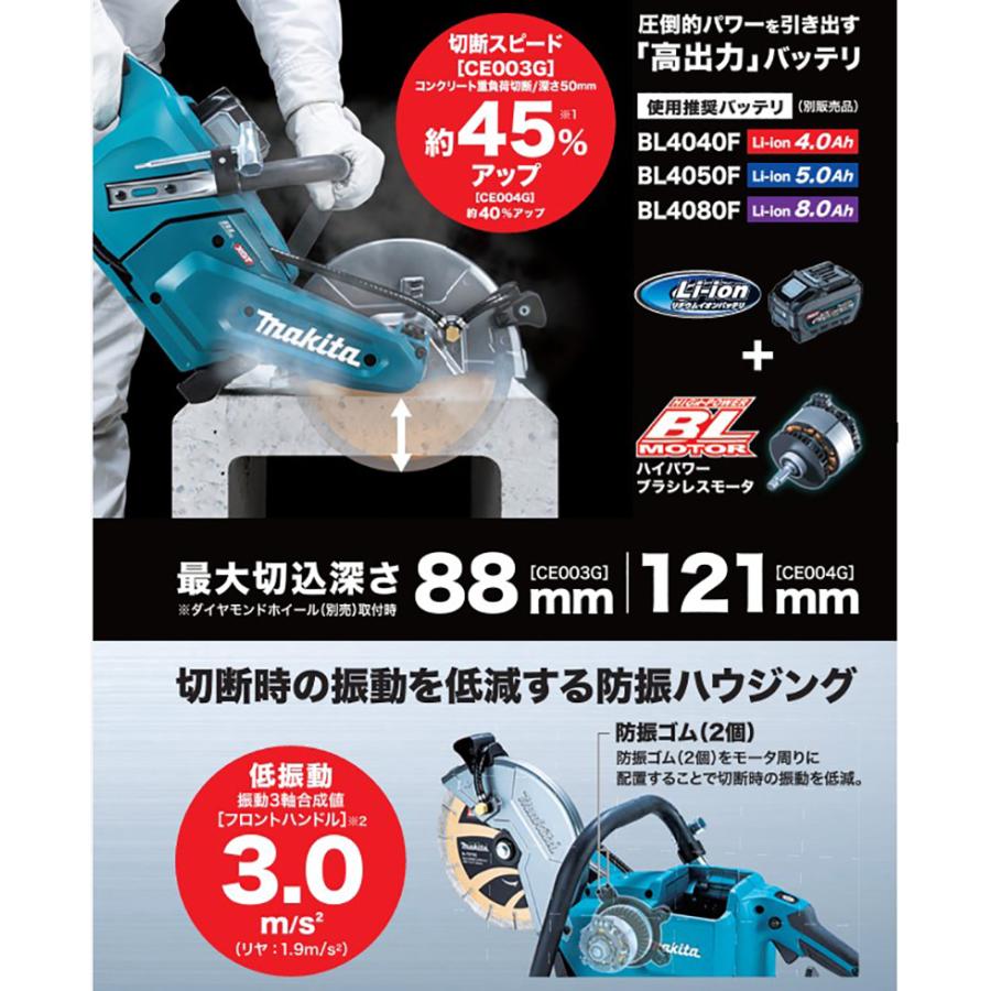 マキタ（makita） 【正規店】 充電式パワーカッタ CE004GZ 40Vmax 刃物