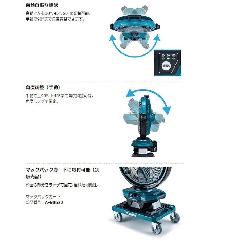 マキタ 【正規店】マキタ扇風機 40Vmax&18V対応 充電式産業扇